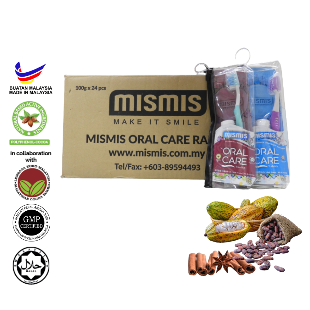 Wholesale - Mismis Travel Kit 2in1 